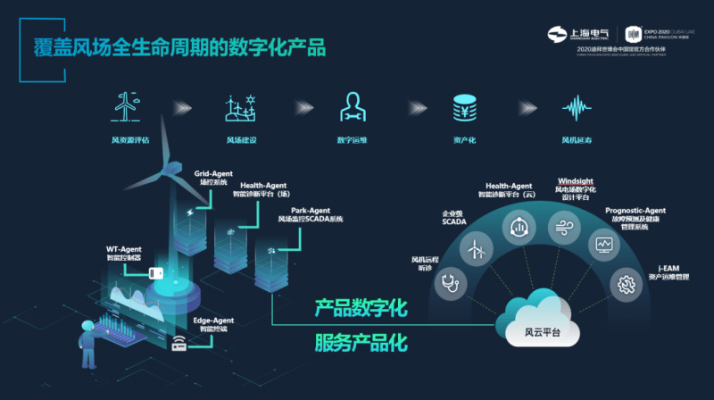 凯美瑞德入选中国信通院《2023高质量数字化转型产品及服务全景图》数字服务领域代表厂商