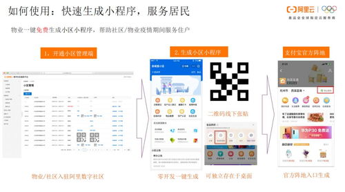 响应号召 阿里云上线免费数字社区防疫服务